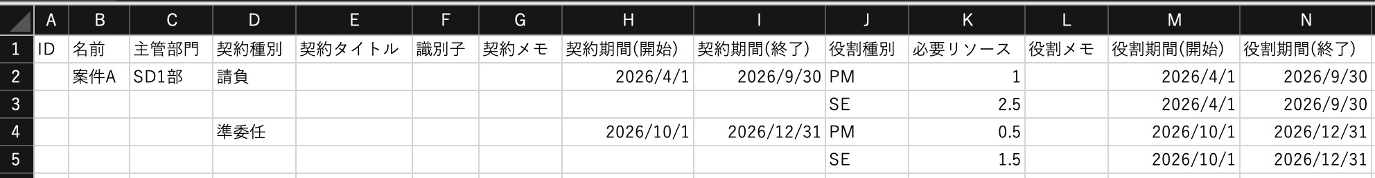 インポートファイルイメージ