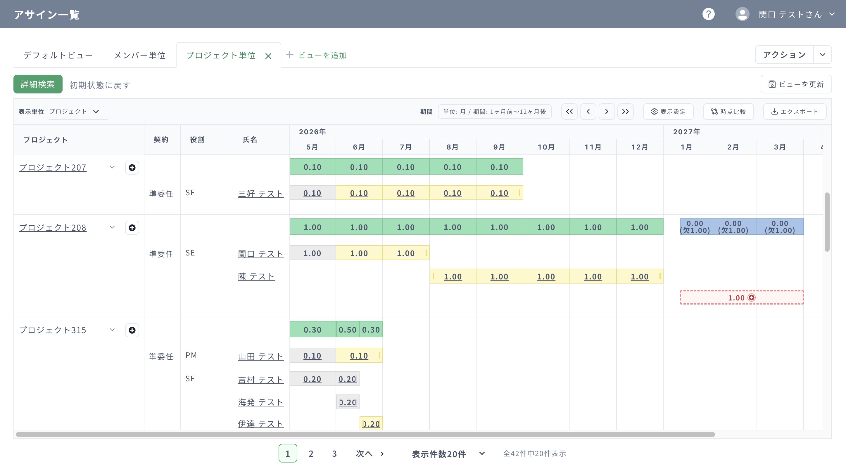 変更前のアサイン一覧