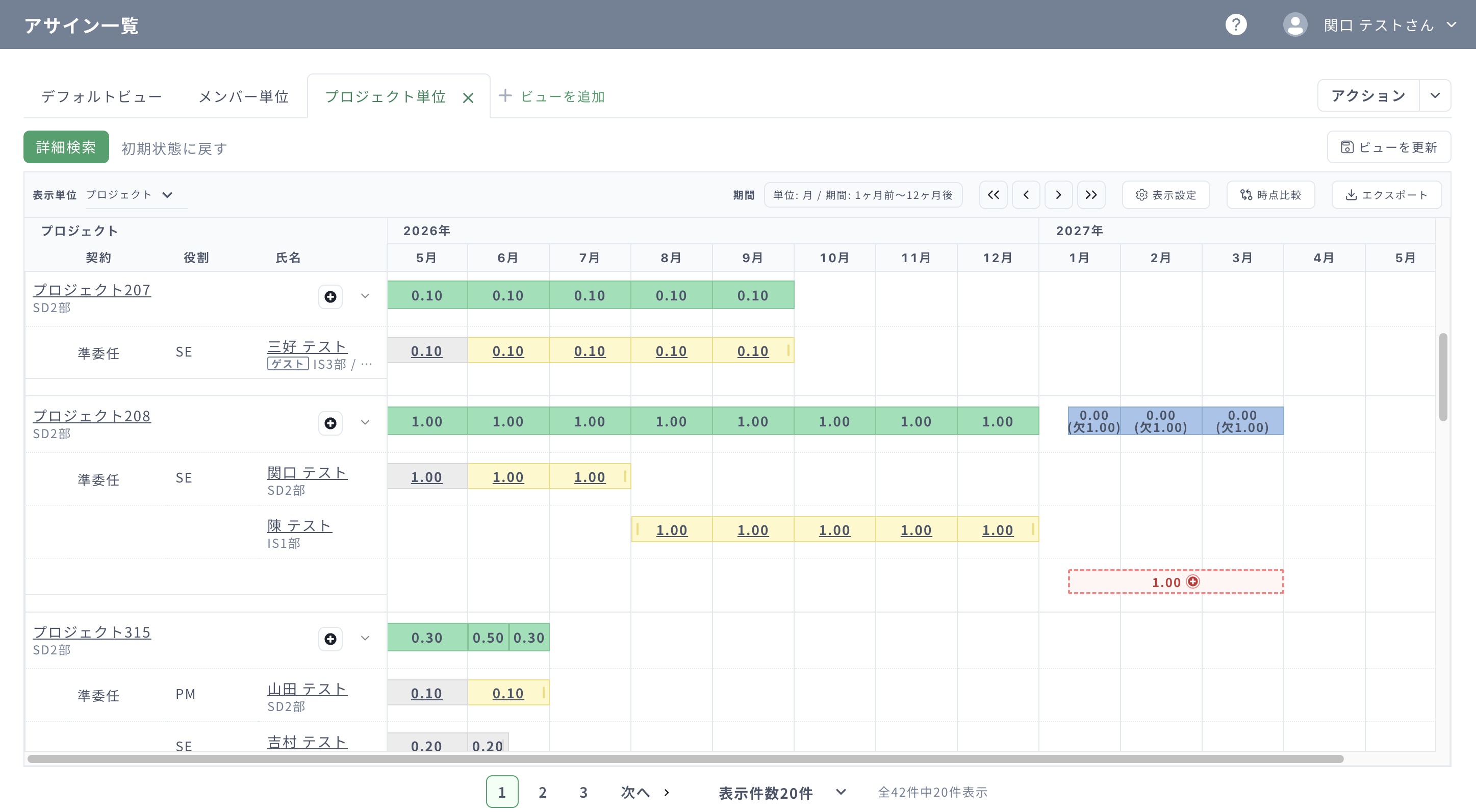 変更後のアサイン一覧
