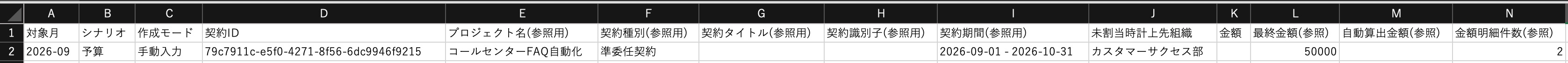 入力用の金額は空欄で、最終金額50,000円と明細件数2件を参照列に表示したヘッダー
