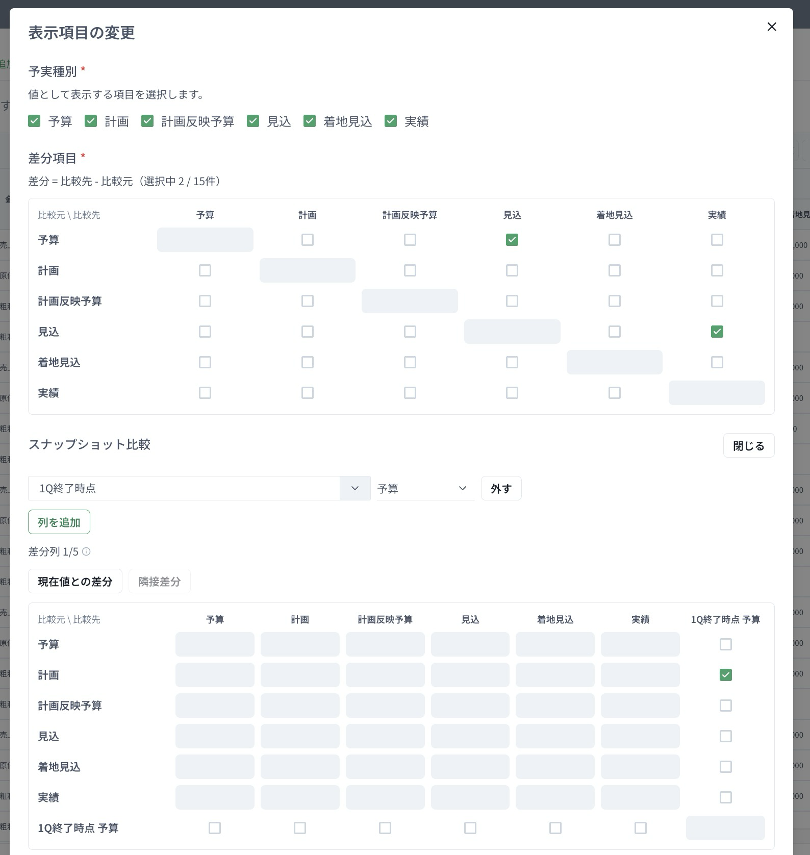 表示項目で計画・計画反映予算と差分・スナップショット比較を設定する画面